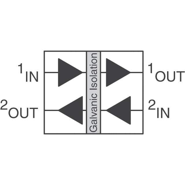 IL 712-3 NVE Corp/Isolation Products  Isolatori digitali